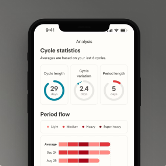 Partner Integrations